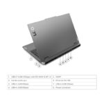 لپ تاپ 15.6 اینچی لنوو LOQ 15IRX9-i7 13650HX-16GB DDR5-512GB SSD-RTX3050-IPS - تصویر 6